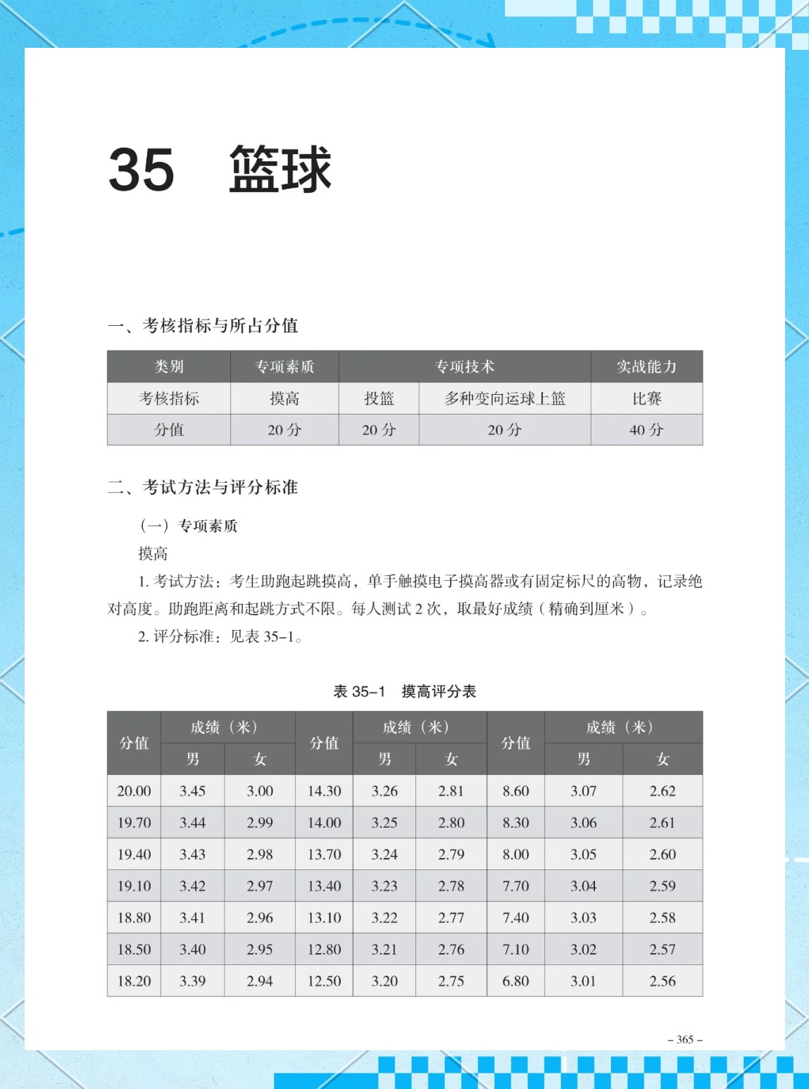 义务篮球训练的最佳实践方案_1
